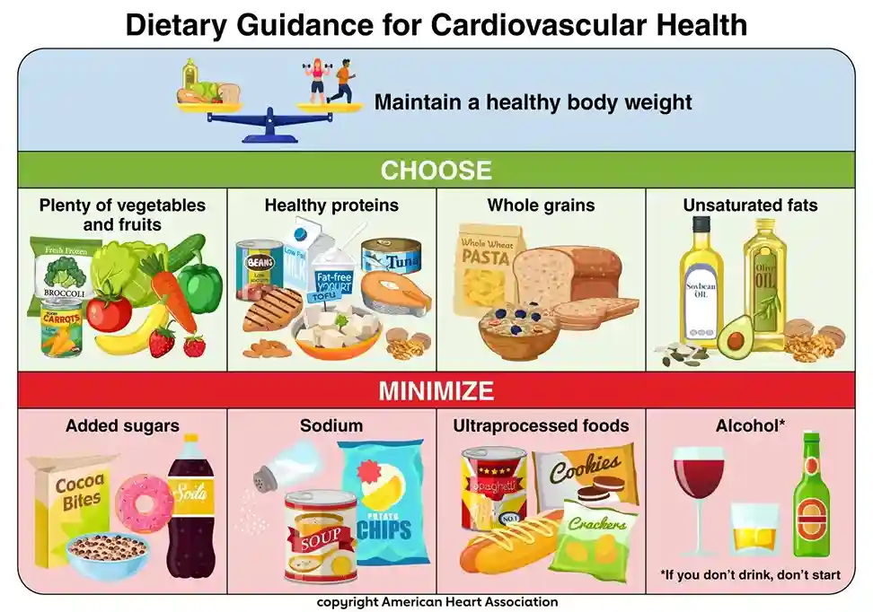 why-meal-timing-matters