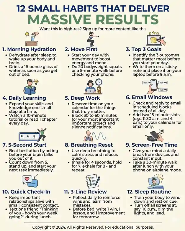 12-proven-habits-of-super-healthy