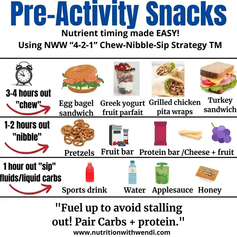 why-nutrition-matters-for-athletic-performance