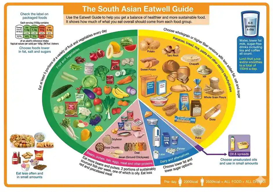 healthy-asian-fusion-the-best-of-all-worlds