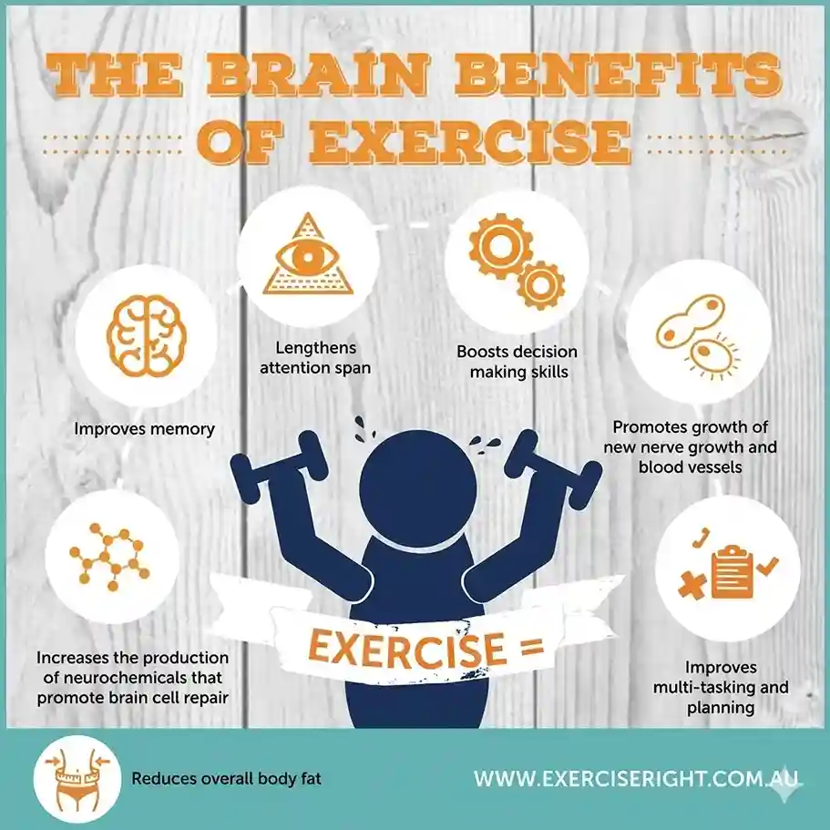 exercise-reduces-depression-and-anxiety