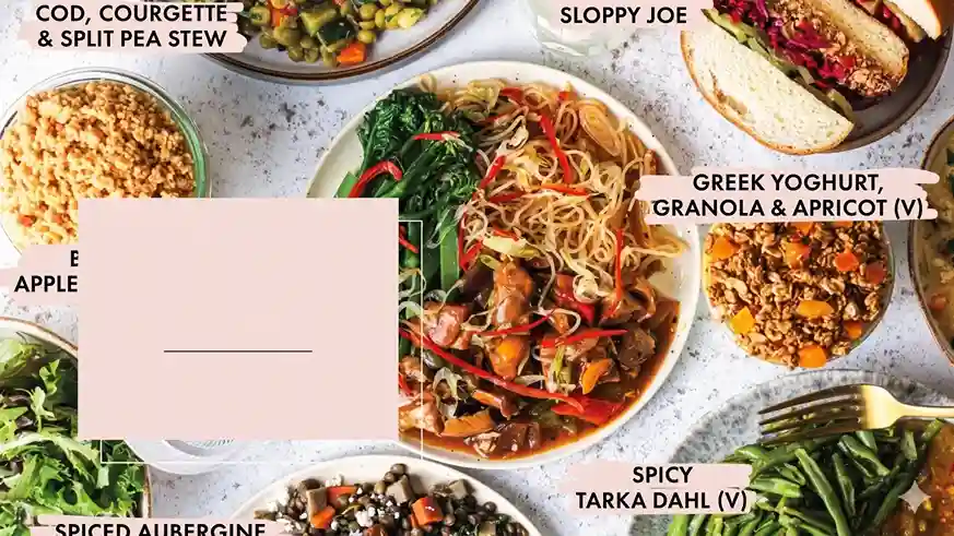 Why Businesses Should Invest in Nutrition