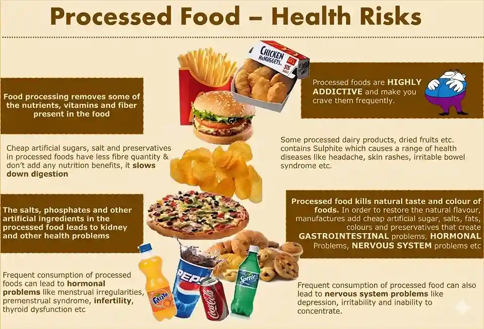why-fast-food-is-so-hard-to-resist