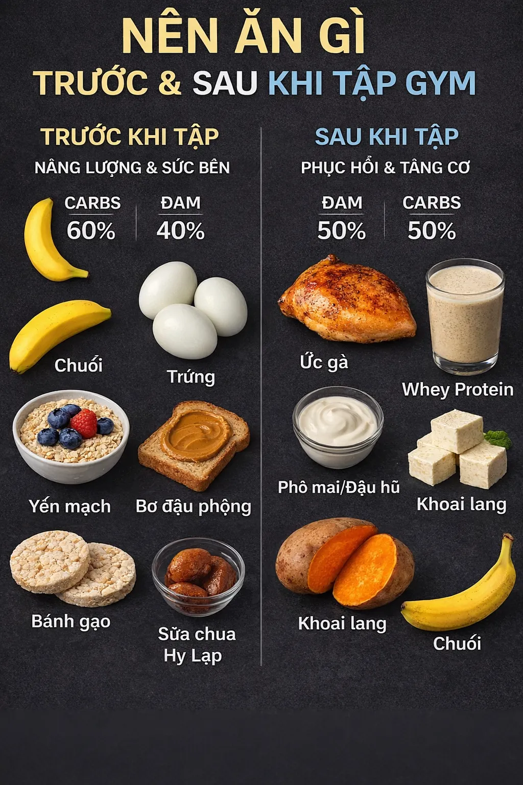 why-pre-and-post-workout-nutrition-matter